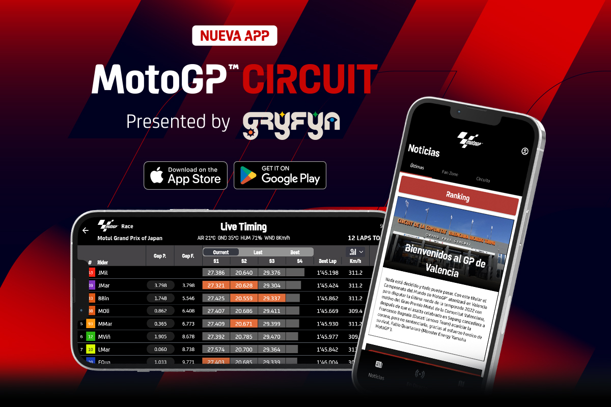 MotoGP Circuit, tu App para seguir toda la actividad del Gran Premio ...